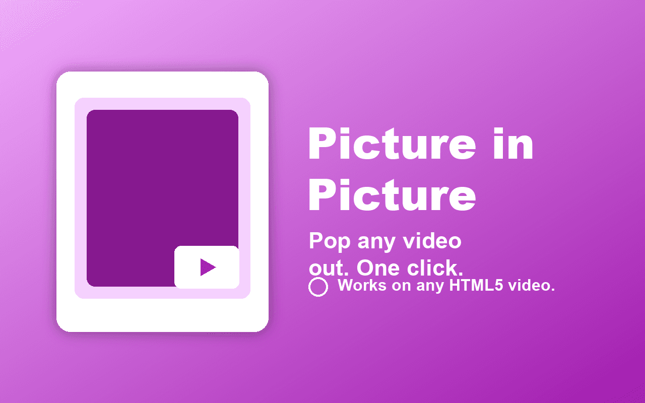 Picture in Picture Chrome extension screenshot showing the popup interface